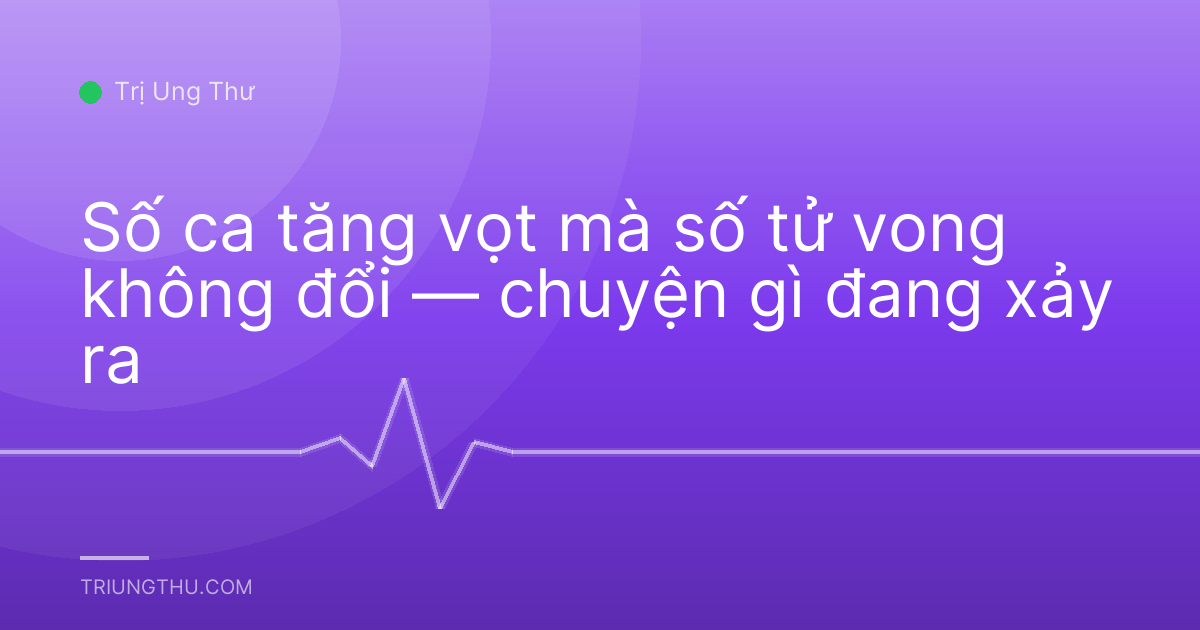 Số ca tăng vọt mà số tử vong không đổi — chuyện gì đang xảy ra